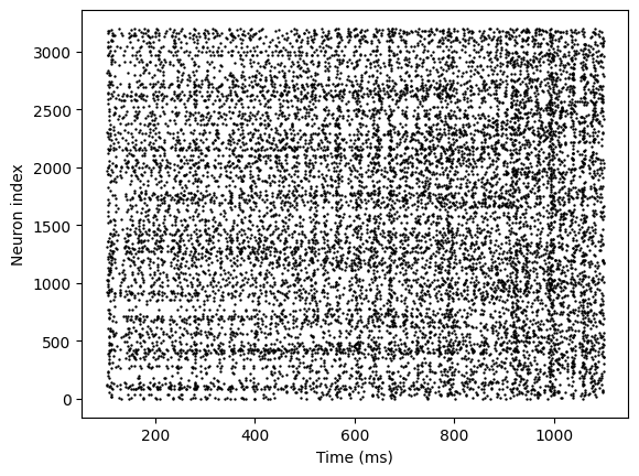../_images/0d83b12747dc20afd6576a929178d679fcf3100ccf7dcf4859dd05f7852d8f51.png