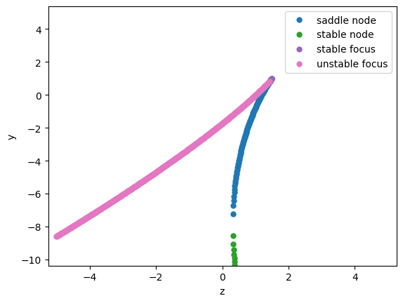 ../_images/1d8403d08be9008740179a290ed2a63f152ffc412f818793ce1bb224b4a9048e.png