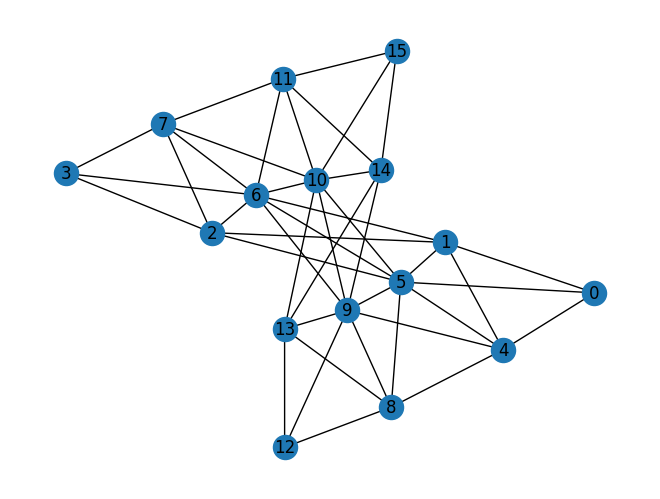 ../_images/494aa302e032f30cbbe956ffcaaa6e155974c766a7390a4797c5ee16c0c56ea7.png