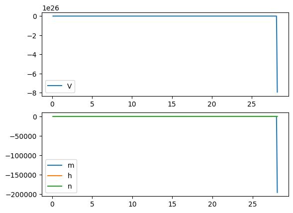 ../_images/5b72acb780f77eeb84be1440c56b0e15ccf7544dc5b96dffe8e9b62b48e942bd.png
