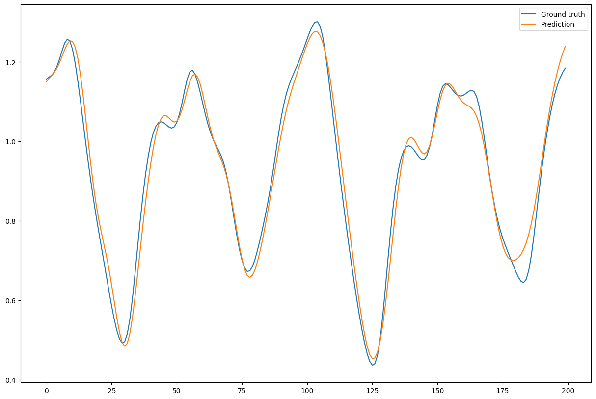 ../_images/7530ec434210cc0db8778636eac4330184ea904578e2b6eaf7a6223029c9233b.png