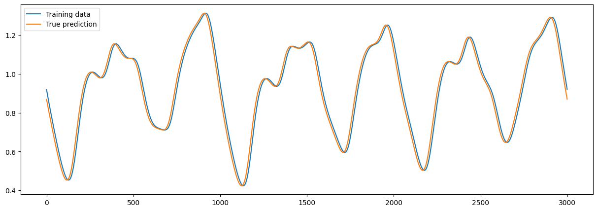 ../_images/9f4d603bbfc66fe358ecab637b96f061f429fe60b11aafca543eca1ab035b19b.png