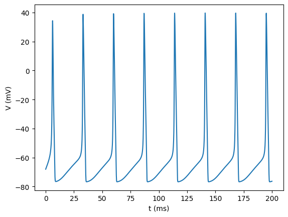 ../_images/ea2edb9b6c56e0ae8dedf8b1ee64c6fdb0ddcbd9406a2114694ba525b35f1a19.png