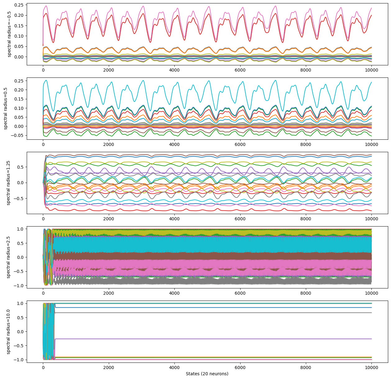 ../_images/eec0df13e1232f31fe8dca2f1361438e50667462c3aaf385434563bf80e02725.png