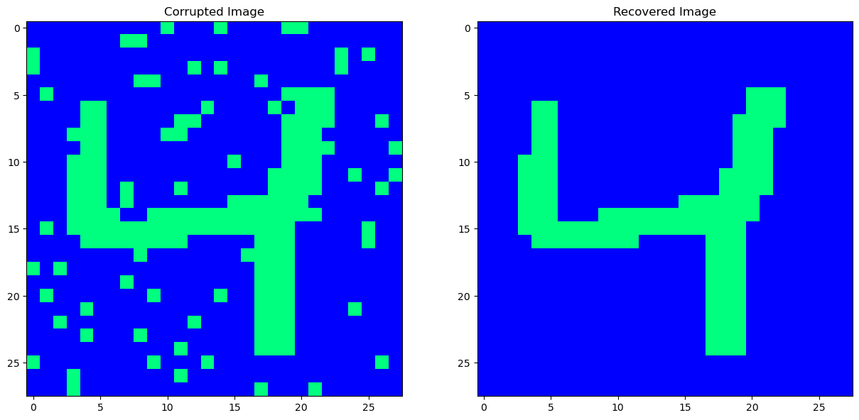 ../_images/attractors_discrete_hopfield_demo_for_image_reconstruction_23_0.png