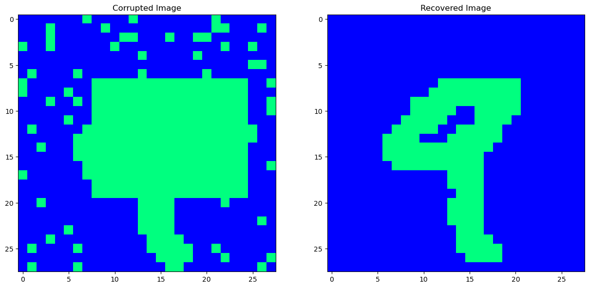 ../_images/attractors_discrete_hopfield_demo_for_image_reconstruction_29_0.png