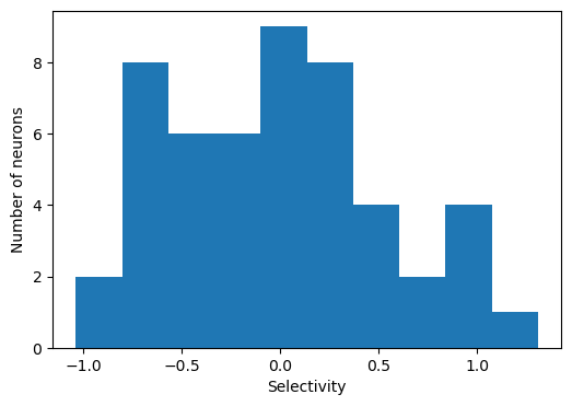 ../_images/recurrent_networks_Song_2016_EI_RNN_26_0.png